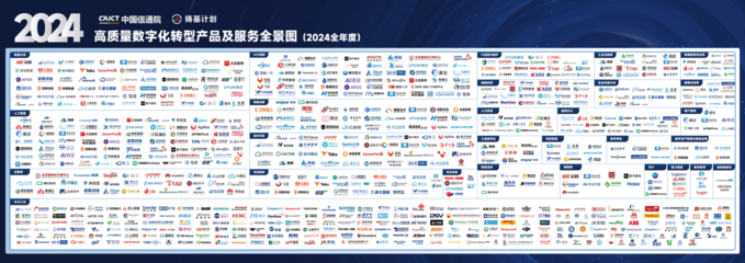 新壹科技榮膺信通院“鑄基計(jì)劃”雙項(xiàng)榮譽(yù)，AI筑基賦能數(shù)字技術(shù)服務(wù)新篇章