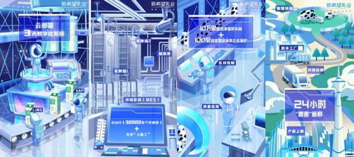中國乳業(yè)進(jìn)入下半場 新乳業(yè)如何以數(shù)字技術(shù)跑出高質(zhì)量發(fā)展上揚(yáng)線